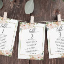 Search for dusty rose decor Modern elegant
