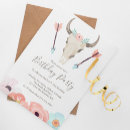 Search for southwestern invitations Tribal