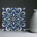 Search for blue moroccan pattern tiles Backsplash