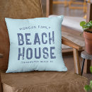 Search for aqua pillows Rustic