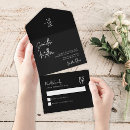 Search for wedding invitations calligraphy script