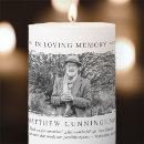 Search for photo memorial candles funeral