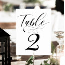 Search for classic wedding seating charts Elegant