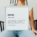 Search for funny mothers day quotes posters Typography