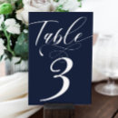Search for 20 table wedding seating charts Elegant