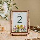 Search for sunflower numbers table cards Watercolor floral