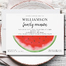 Search for beach picnic invitations Family reunion