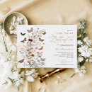 Search for butterfly garden bridal shower invitations Bride