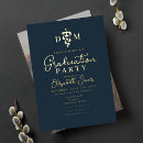 Search for veterinary school graduation invitations Dvm