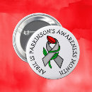 Search for awareness buttons ribbon