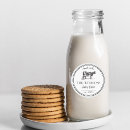 Search for milk labels Cow