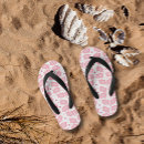 Search for pig shoes Pink