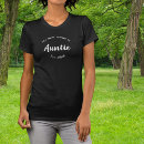 Search for first time aunt gifts Aunt to be