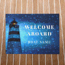 Search for lighthouse doormats Navy blue