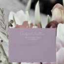 Search for mauve envelopes Modern