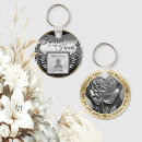 Search for in loving memory keychains Funeral