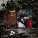 Search for photo background weddings Script