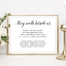 Search for memorials for loved ones Script