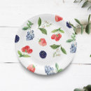 Search for strawberry paper plates Watercolor