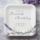 Search for 20th birthday plates Elegant