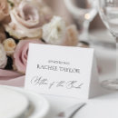 Search for mom posters Minimalist