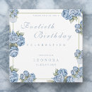 Search for rose 75th birthday invitations Watercolor