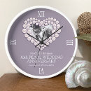 Search for pearl clocks 30 years