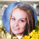 Search for photo balloons Face