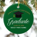 Search for green ornaments Trendy