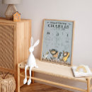Search for where the wild things are posters First birthday