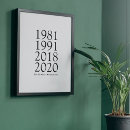Search for birth year posters Years