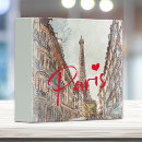 Search for paris photo album Trip