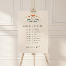 Search for art nouveau signs Vintage