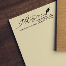 Search for the notaries business supplies Loan signing agent