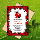 Search for polka dot birthday invitations Girl
