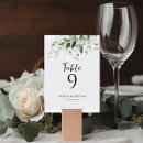 Search for eucalyptus table cards Number