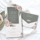Search for pink champagne wedding invitations Floral