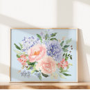 Search for hydrangea posters Botanical