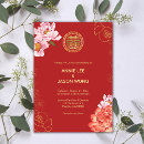 Search for double happiness wedding invitations Red and gold
