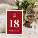 Search for chinese table cards Traditional
