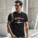 Search for new york city tshirts Brooklyn