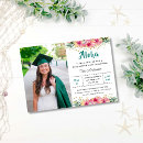 Search for tropical graduation invitations summer