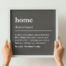 Search for home definition posters Dictionary