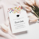 Search for high school graduation invitations Class of 2024