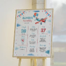 Search for vintage airplane posters Boy