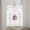 Search for butterfly birthday party posters Flower