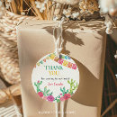 Search for mexican party favor stickers Cactus