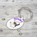 Search for photo pet tags Cute