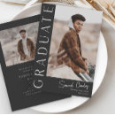 Search for 5x5 graduation invitations Black and white
