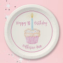 Search for cupcake plates Cute